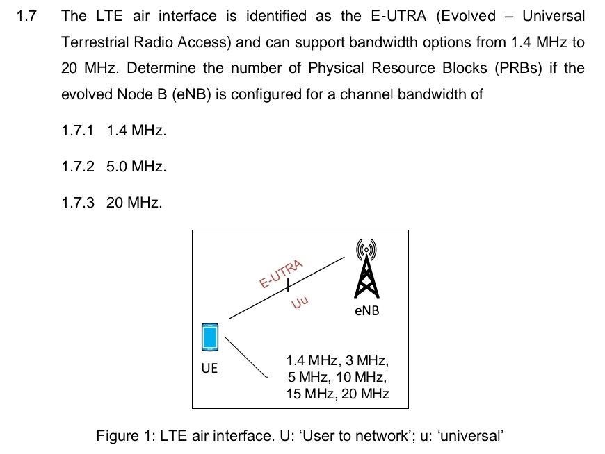 Solved 1.7 ﻿The LTE air interface is identified as the | Chegg.com