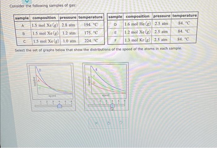 Solved Consider the following samples of gas: A sample | Chegg.com