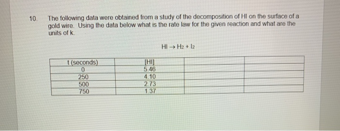 Solved 10. The following data were obtained from a study of | Chegg.com