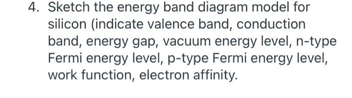 Solved 4. Sketch the energy band diagram model for silicon | Chegg.com