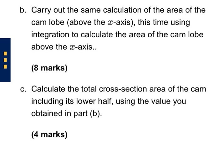 Solved The Cam Lobe From A Car S Engine Shown Below In F Chegg Com