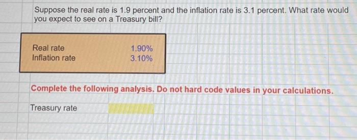 Suppose the real rate is 1.9 percent and the | Chegg.com