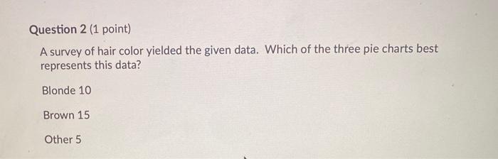 Question 2 (1 point) A survey of hair color yielded | Chegg.com