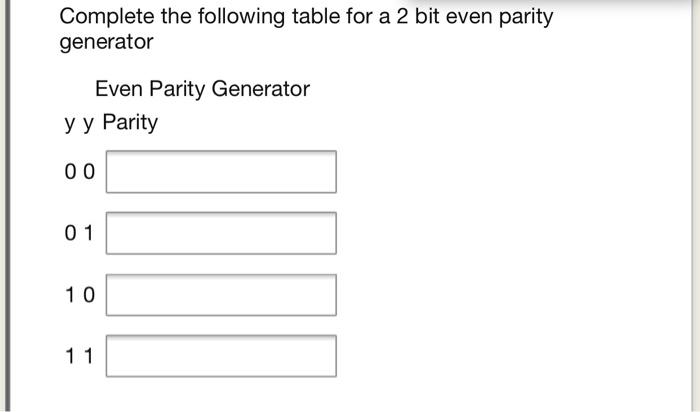 Solved Complete the following table for a 2 bit even parity | Chegg.com