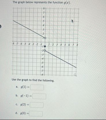 Solved The graph below represents the function g(x).Use the | Chegg.com
