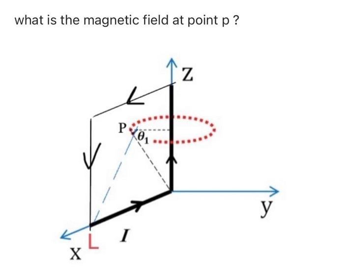 what is the magnetic field at point p ? | Chegg.com