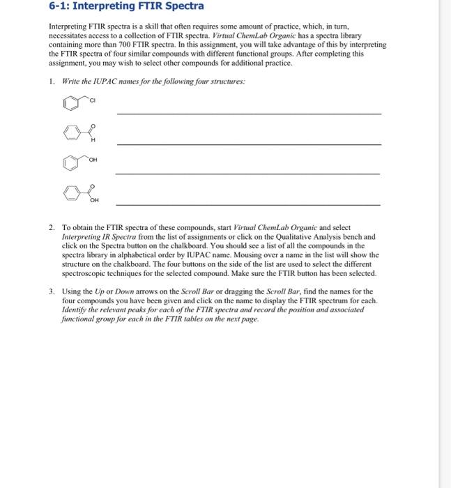 Solved 6-1: Interpreting FTIR Spectra Interpreting FTIR | Chegg.com