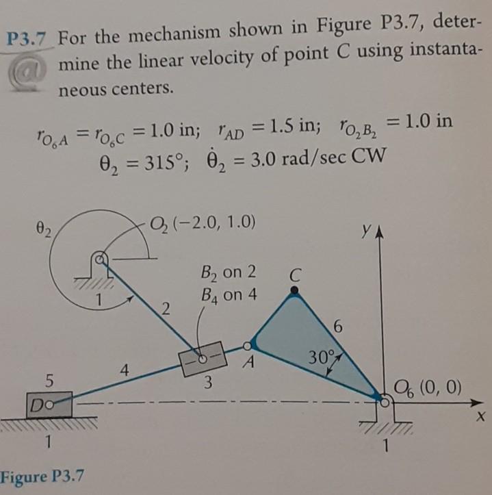 Solved P3.7 For The Mechanism Shown In Figure P3.7, Deter- | Chegg.com