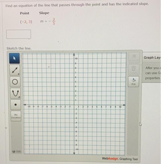 Solved Find an equation of the line that passes through the | Chegg.com