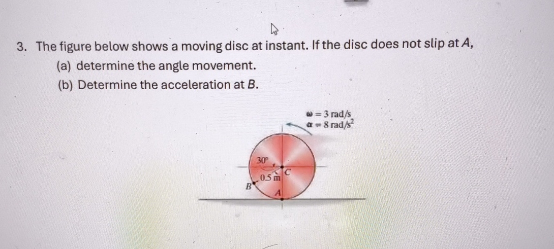 Solved The figure below shows a moving disc at instant. If | Chegg.com