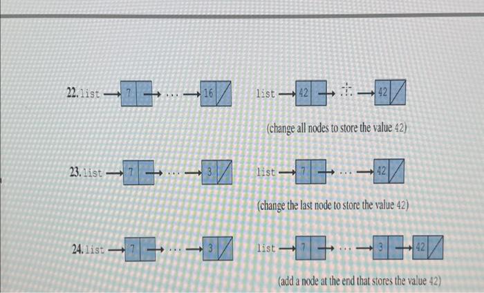 21. In an array list, it is possible to overrun the | Chegg.com