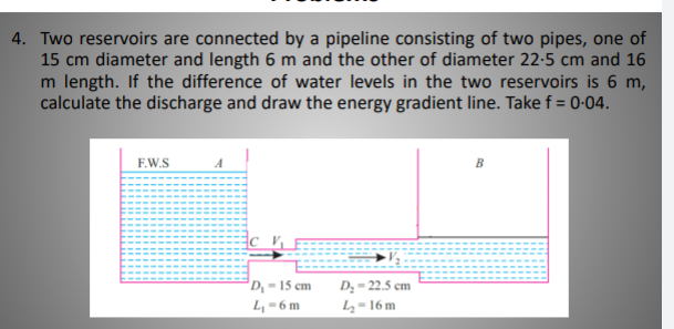 Solved 4. Two Reservoirs Are Connected By A Pipeline | Chegg.com