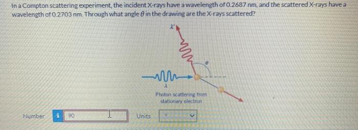 Solved In a Compton scattering experiment, the incident | Chegg.com