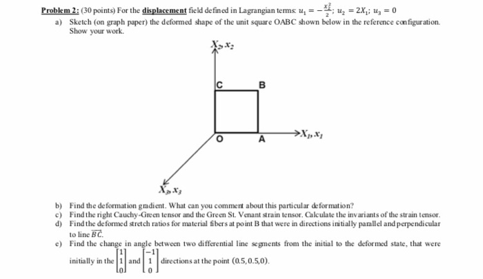 Problem 2: (30 points) For the displacement field | Chegg.com