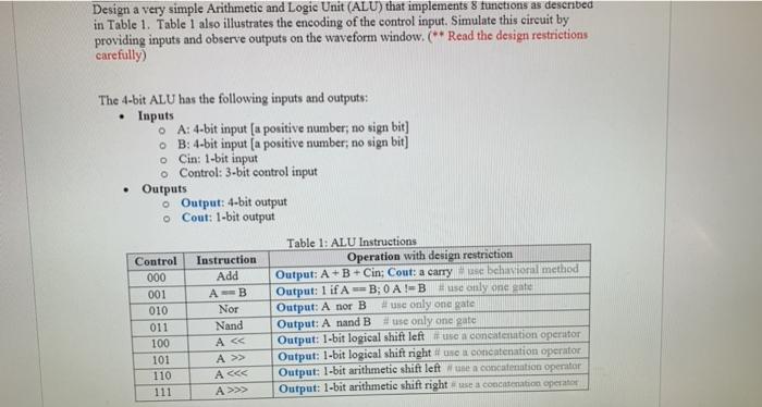 Solved Design a very simple Arithmetic and Logic Unit (ALU) | Chegg.com