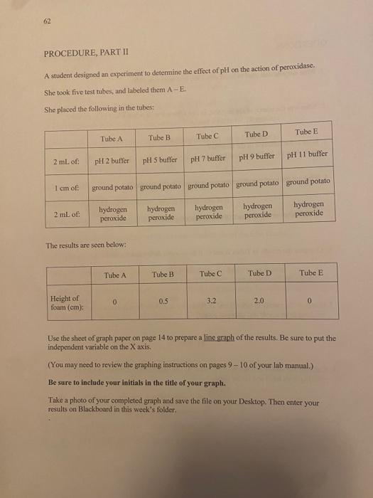 a student designed an experiment to determine