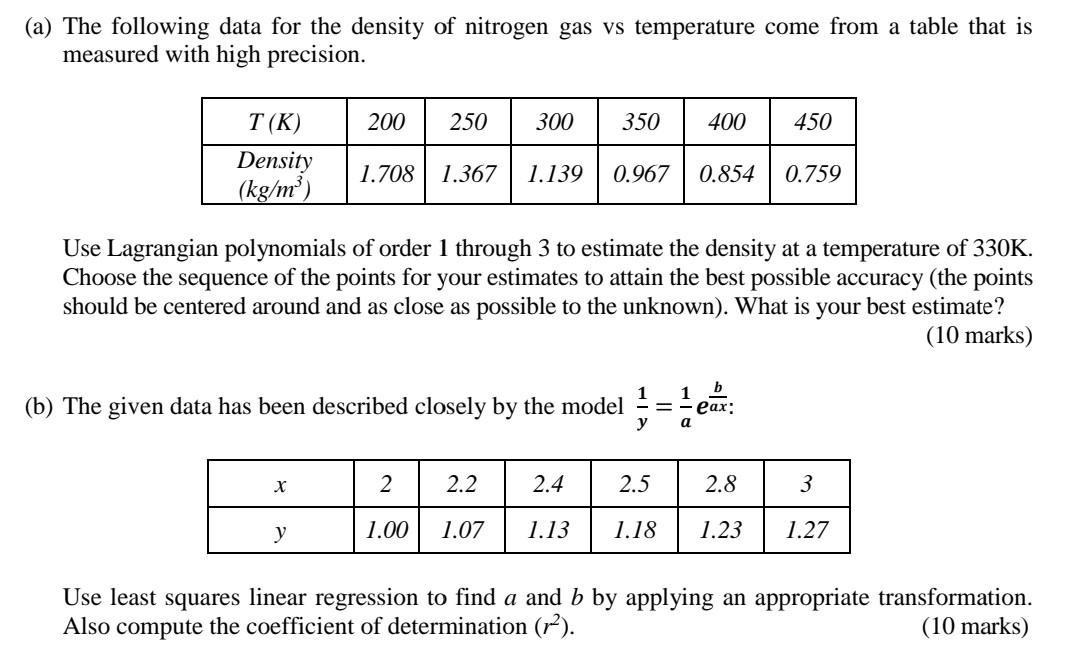 Solved (a) The following data for the density of nitrogen | Chegg.com