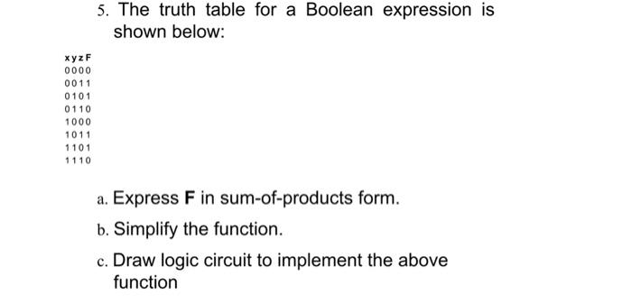 Solved 5. The truth table for a Boolean expression is shown | Chegg.com