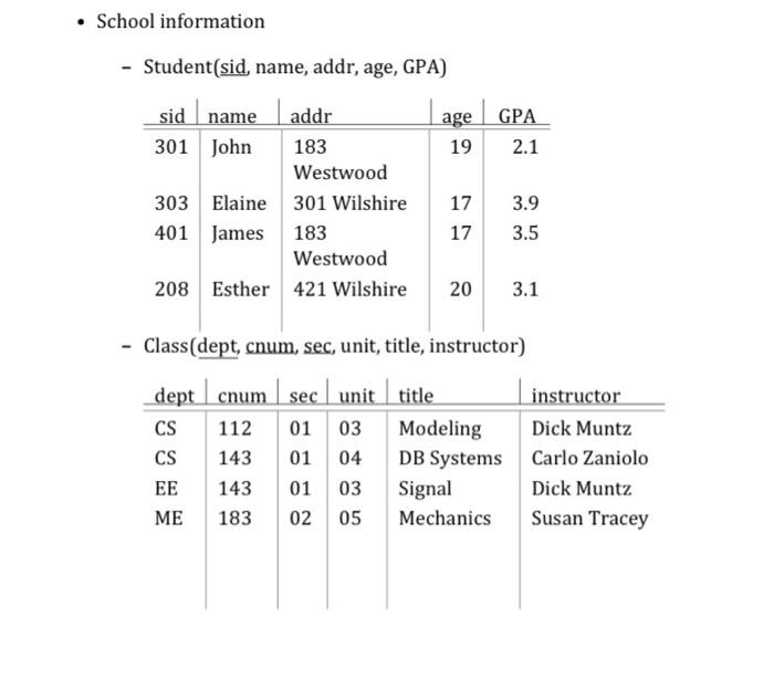 Solved School information - Student(sid, name, addr, age, | Chegg.com