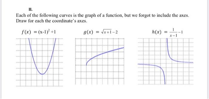 Solved II. Each of the following curves is the graph of a | Chegg.com