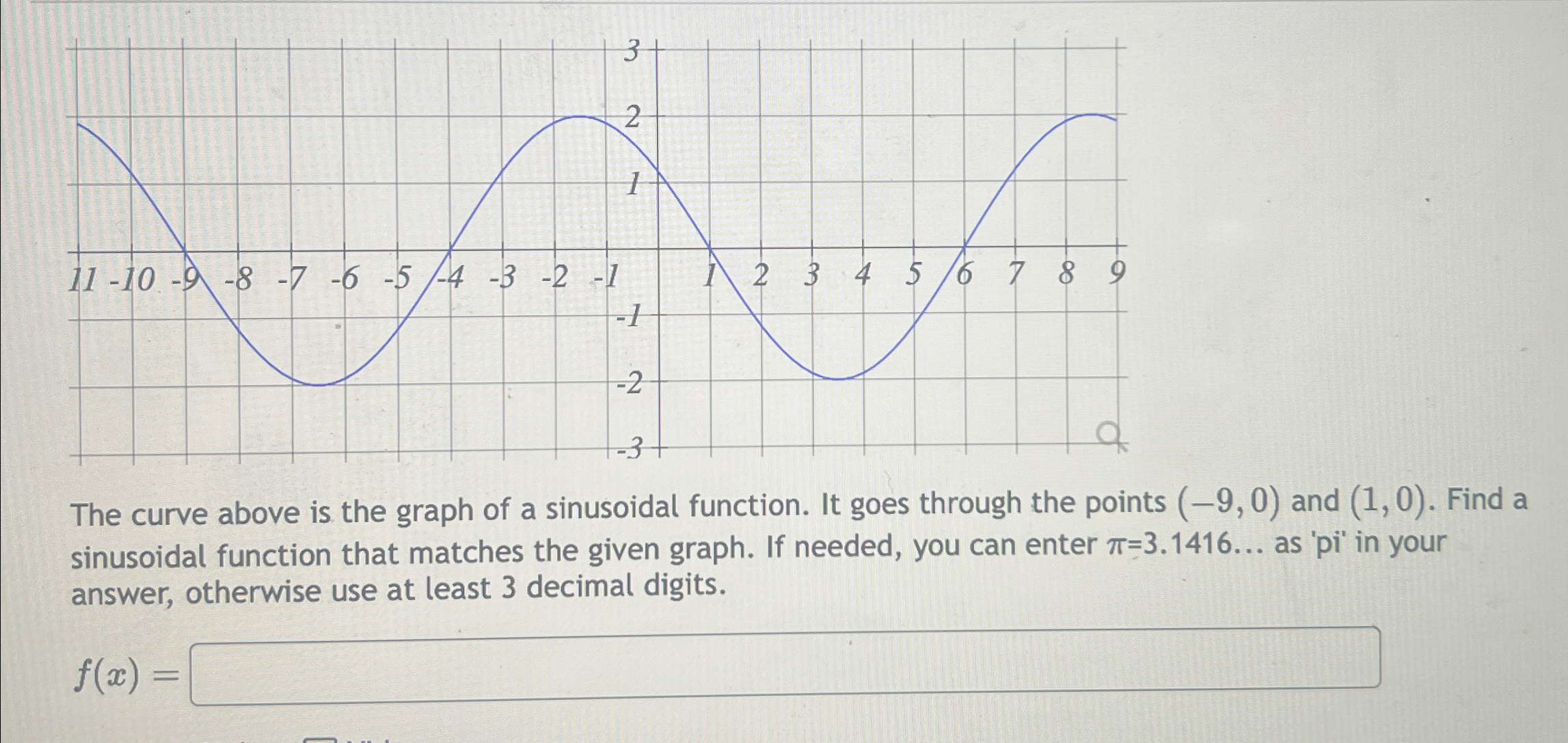 Solved The curve above is the graph of a sinusoidal | Chegg.com