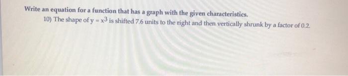 Solved Write an equation for a function that has a graph | Chegg.com