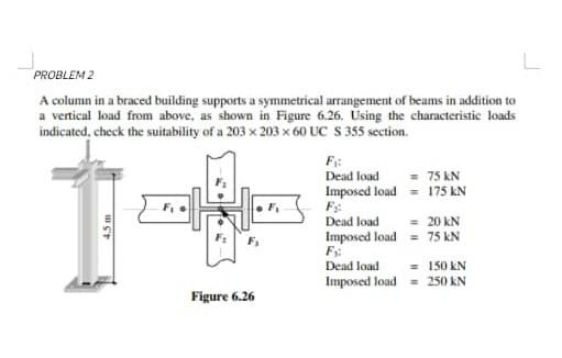 Solved PROBLEM 2 A column in a braced building supports a | Chegg.com