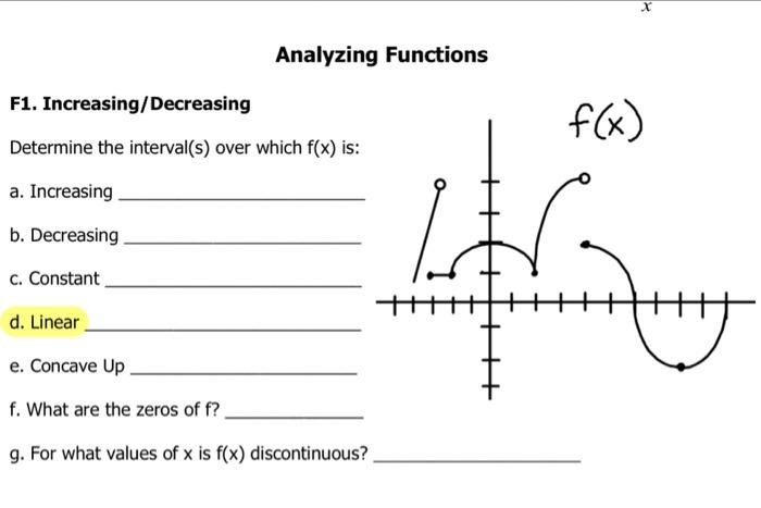 Solved Analyzing Functions F1. Increasing/Decreasing | Chegg.com