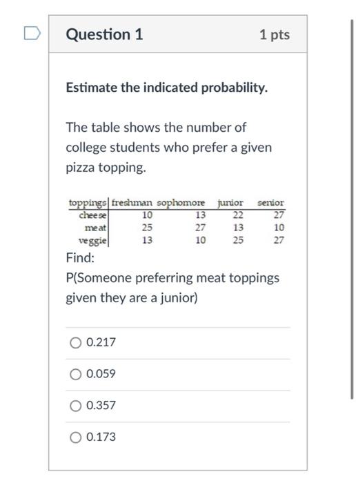 Solved Question 1 1 pts Estimate the indicated probability. | Chegg.com