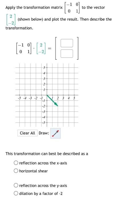 Solved Apply the transformation matrix [−1001] to the vector | Chegg.com