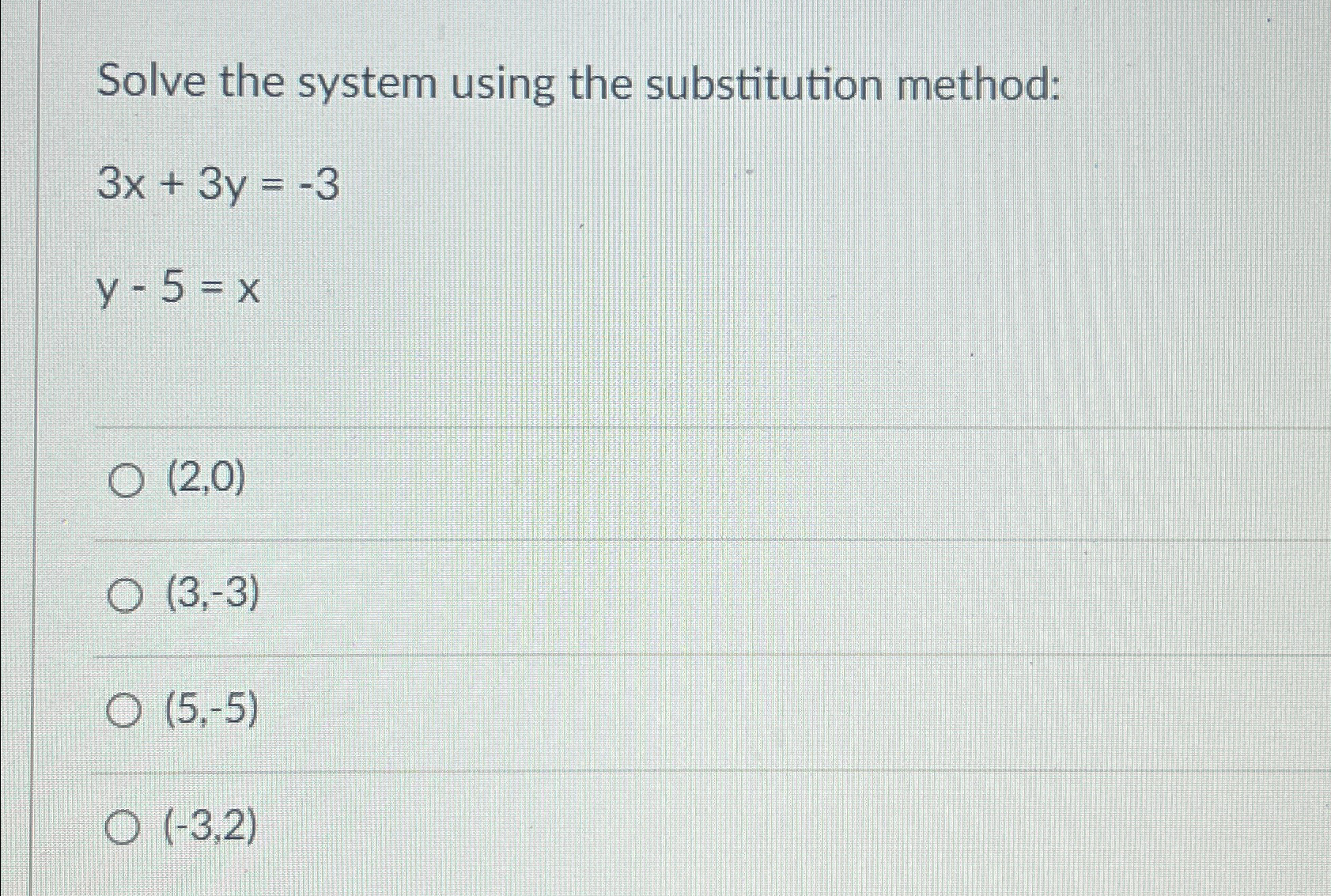 Solved Solve the system using the substitution | Chegg.com