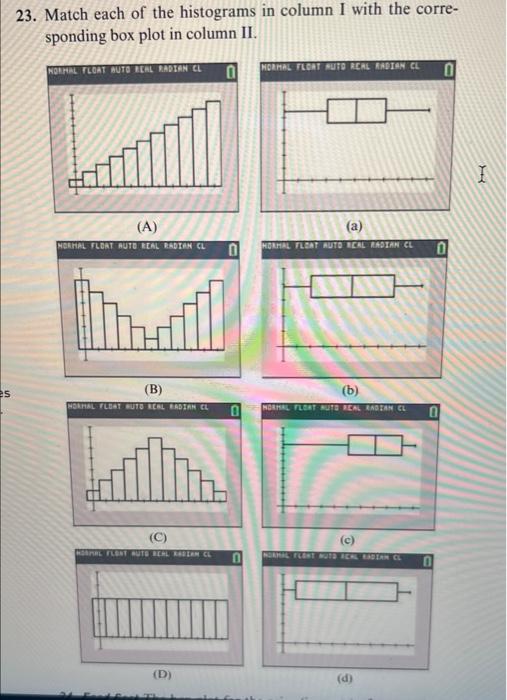 Solved 23. Match each of the histograms in column I with the | Chegg.com