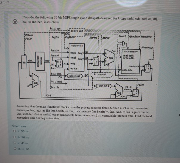 Solved (en) Consider the following 32-bit MIPS single cycle | Chegg.com
