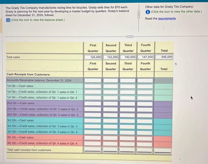 The Grady Tire Company manufactures racing tires for