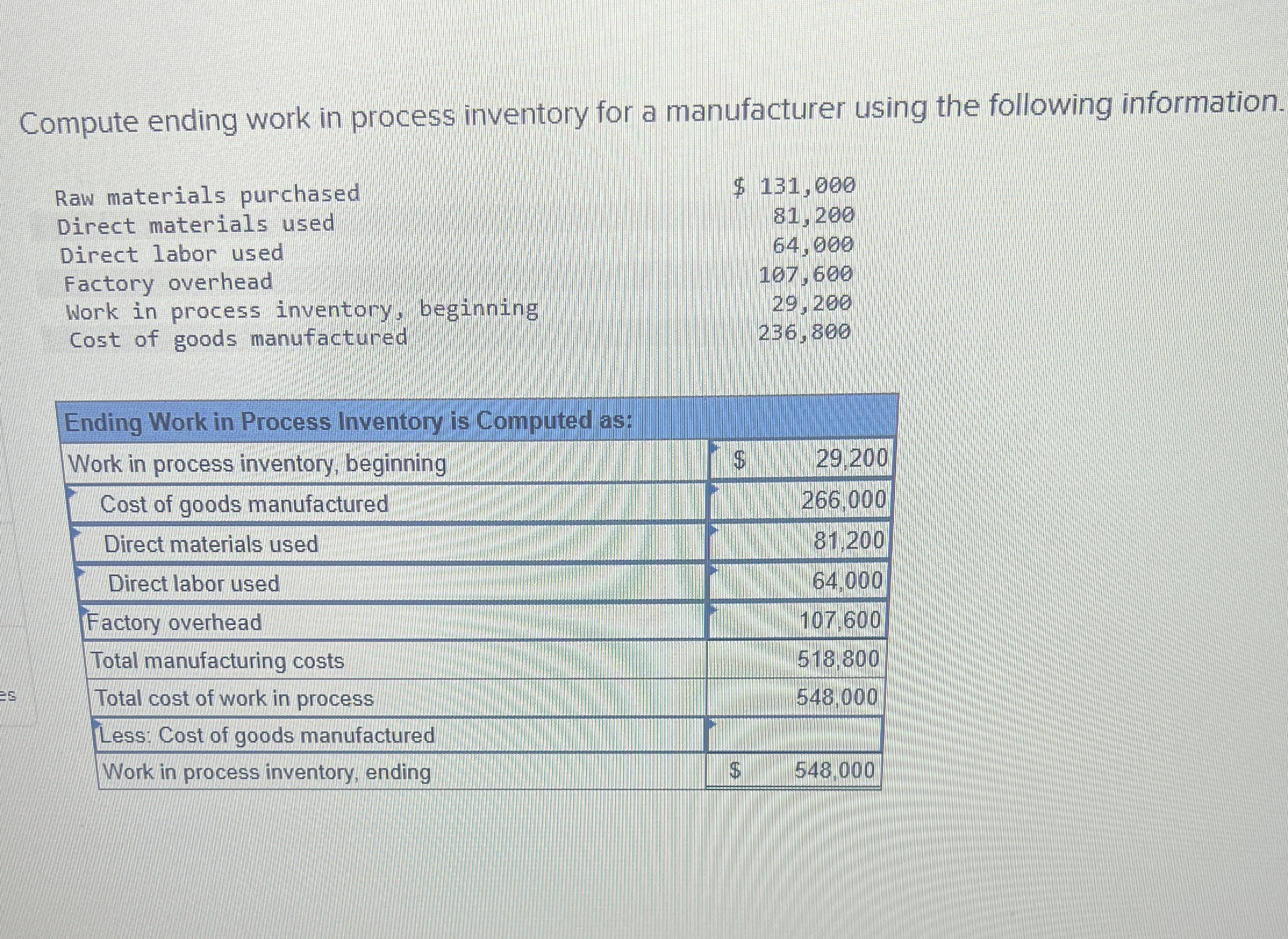 Solved Compute Ending Work In Process Inventory For A | Chegg.com