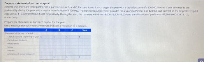 Solved Prepare Statement Of Partners Capital Assume That | Chegg.com