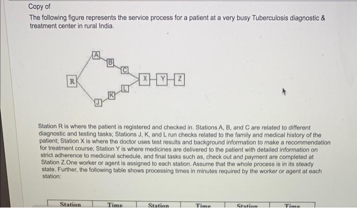 Solved The following figure shows probability distributions, | Chegg.com