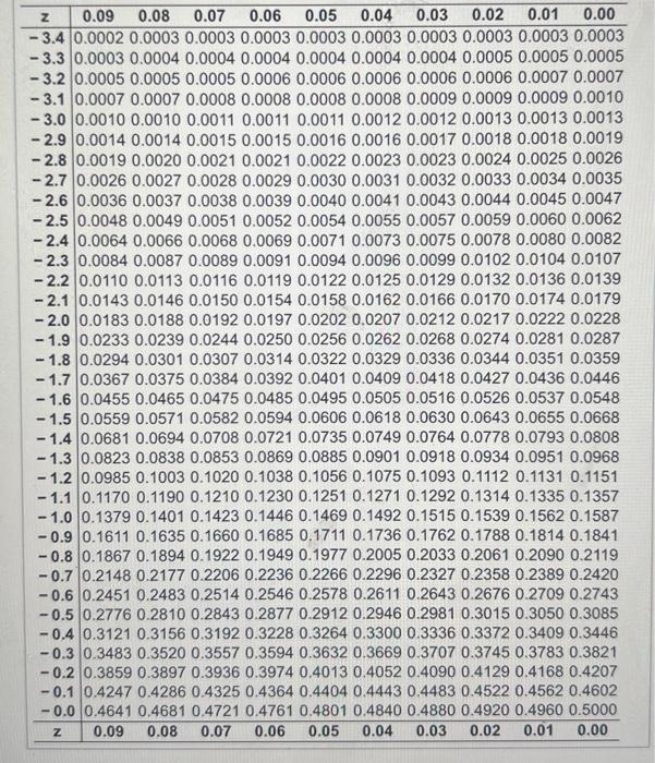 Solved A vending machine dispenses coffee into a