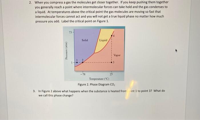 Solved The phase diagram of carbon dioxide is below. It is a | Chegg.com