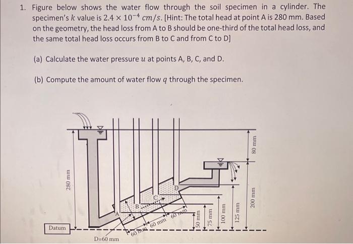 Solved 1. Figure below shows the water flow through the soil | Chegg.com