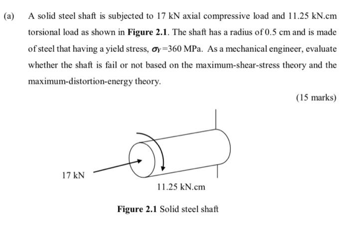 Solved (a) A solid steel shaft is subjected to 17 kN axial | Chegg.com