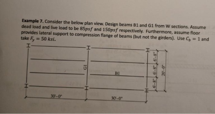 Solved Example 7. Consider the below plan view. Design beams | Chegg.com