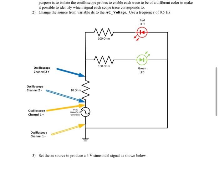 Solved Part 1-b Repeat part 1-a using a red LED and label | Chegg.com