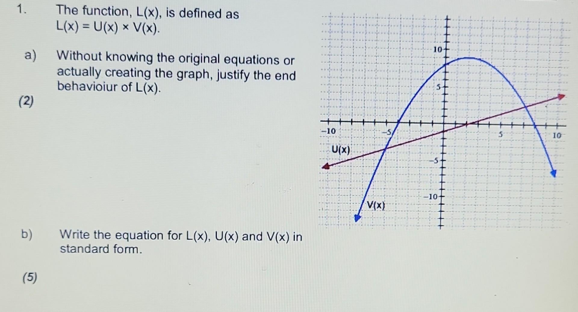 Solved 1. The function, L(x), is defined as L(x)=U(x)×V(x). | Chegg.com
