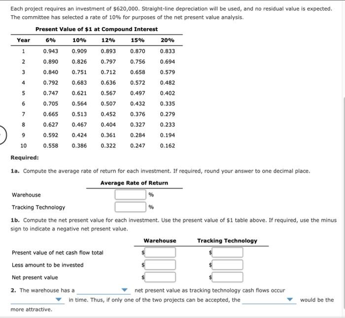 Solved Average Rate Of Return Method, Net Present Value | Chegg.com