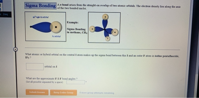 Solved Sigma Bonding Ao bond arises from the straight-on | Chegg.com