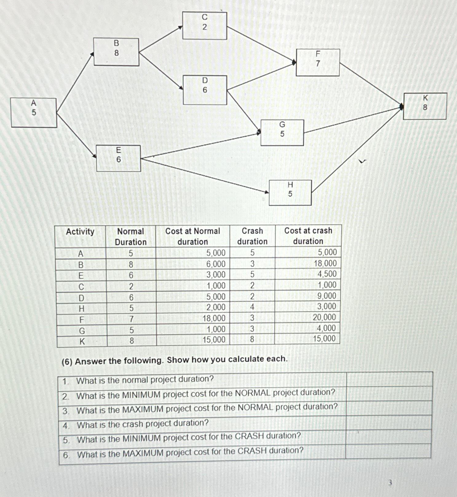 Solved Question | Chegg.com