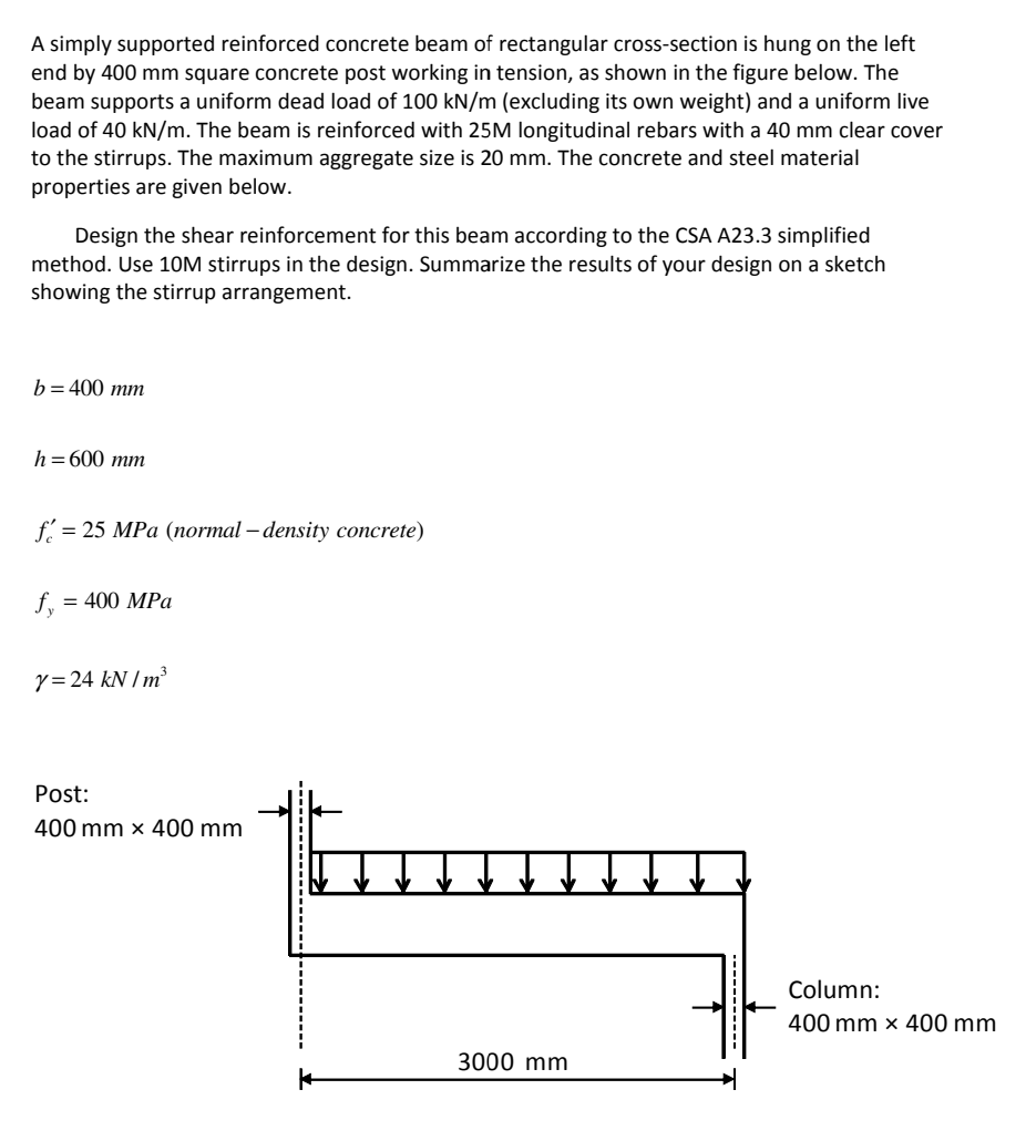 Solved A Simply Supported Reinforced Concrete Beam Of | Chegg.com