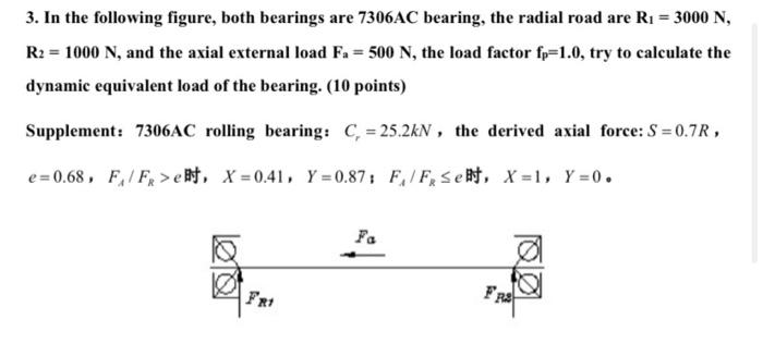 Solved 3. In the following figure, both bearings are 7306AC | Chegg.com