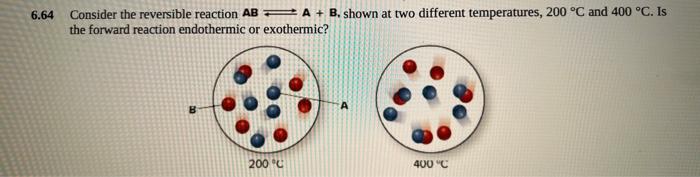 Solved 64 Consider the reversible reaction AB⇄A+B, shown at | Chegg.com